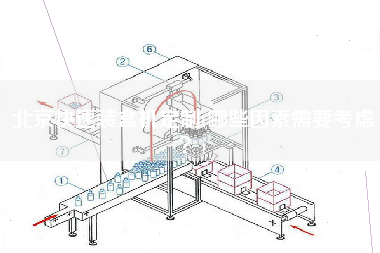 北京快速裝盒機(jī)定制(哪些因素需要考慮？)